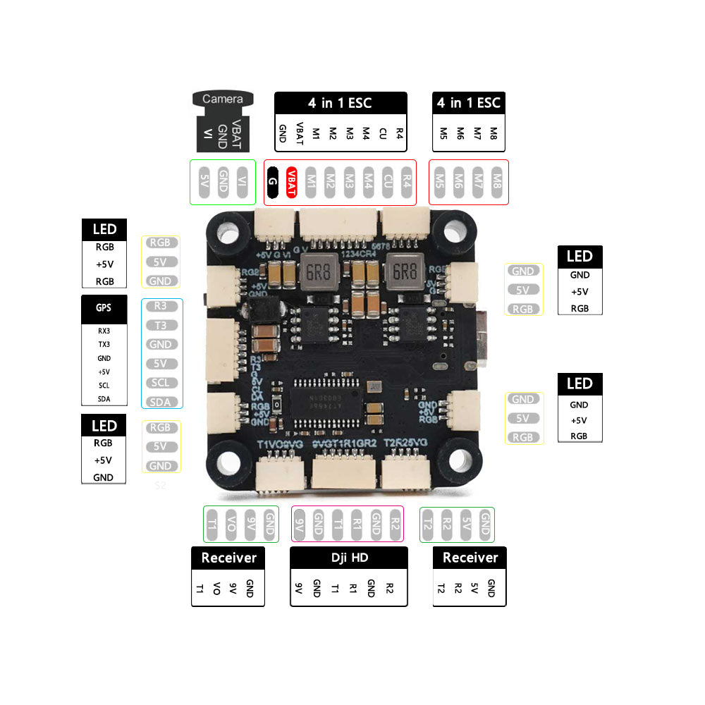 flight controller diagram layout 2